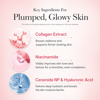 Collagen Night Wrapping Mask — Firm, Hydrate & Glow Overnight